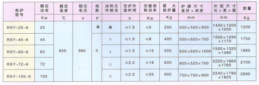 硝鹽爐---2.jpg